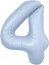 Логотип «Шар (40''/102 см) Цифра, 4 Slim, Небесный, 1 шт. в уп.»
