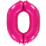 Логотип «Шар (40''/102 см) Цифра, 0, Фуше, 1 шт. в уп.»